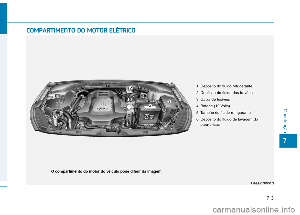 Hyundai Ioniq Electric 2017 Manual do proprietário (in Portuguese) 7-3
7
Manutenção
CCOO MM PPAA RRTTIIMM EENN TTOO DD OO MM OOTTOO RR EE LLÉÉ TT RR IICC OO
OAEE076001N
1. Depósito do fluido refrigerante
2. Depósito do fluido dos travões
3. Caixa de fusà Hyundai Ioniq Electric 2017 Manual do proprietário (in Portuguese) 7-3
7
Manutenção
CCOO MM PPAA RRTTIIMM EENN TTOO DD OO MM OOTTOO RR EE LLÉÉ TT RR IICC OO
OAEE076001N
1. Depósito do fluido refrigerante
2. Depósito do fluido dos travões
3. Caixa de fusÃ
