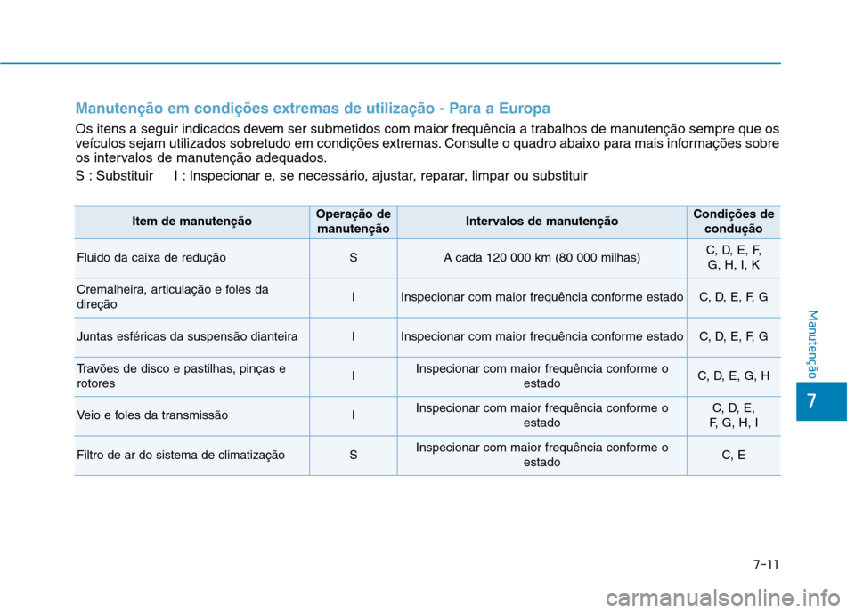 Hyundai Ioniq Electric 2017 Manual do proprietário (in Portuguese) 7-11
7
Manutenção
Manutenção em condições extremas de utilização - Para a Europa
Os itens a seguir indicados devem ser submetidos com maior frequência a trabalhos de manutenção sempre que o Hyundai Ioniq Electric 2017 Manual do proprietário (in Portuguese) 7-11
7
Manutenção
Manutenção em condições extremas de utilização - Para a Europa
Os itens a seguir indicados devem ser submetidos com maior frequência a trabalhos de manutenção sempre que o
