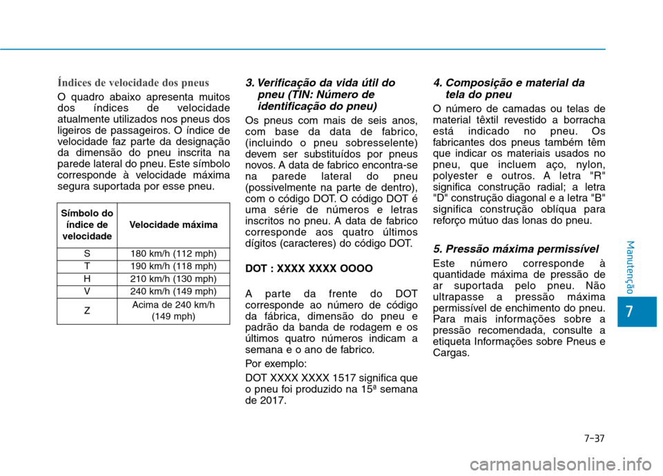 Hyundai Ioniq Electric 2017 Manual do proprietário (in Portuguese) 7-37
7
Manutenção
Índices de velocidade dos pneus
O quadro abaixo apresenta muitos
dos índices de velocidadeatualmente utilizados nos pneus dos
ligeiros de passageiros. O índice de
velocidade fa Hyundai Ioniq Electric 2017 Manual do proprietário (in Portuguese) 7-37
7
Manutenção
Índices de velocidade dos pneus
O quadro abaixo apresenta muitos
dos índices de velocidadeatualmente utilizados nos pneus dos
ligeiros de passageiros. O índice de
velocidade fa