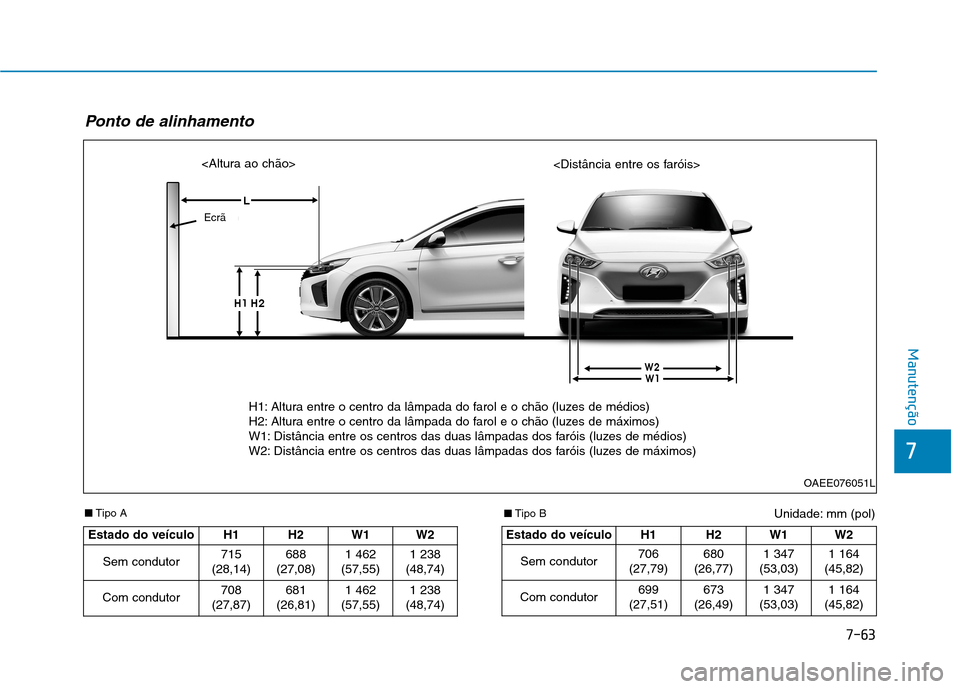 Hyundai Ioniq Electric 2017 Manual do proprietário (in Portuguese) 7-63
7
Manutenção
Unidade: mm (pol)
■
Tipo A
Ponto de alinhamento
OAEE076051L
<Altura ao chão>
<Distância entre os faróis>
Estado do veículo H1 H2
W1 W2
Sem condutor 715
(28,14) 688
(27,08)
1 Hyundai Ioniq Electric 2017 Manual do proprietário (in Portuguese) 7-63
7
Manutenção
Unidade: mm (pol)
■
Tipo A
Ponto de alinhamento
OAEE076051L
<Altura ao chão>
<Distância entre os faróis>
Estado do veículo H1 H2
W1 W2
Sem condutor 715
(28,14) 688
(27,08)
1