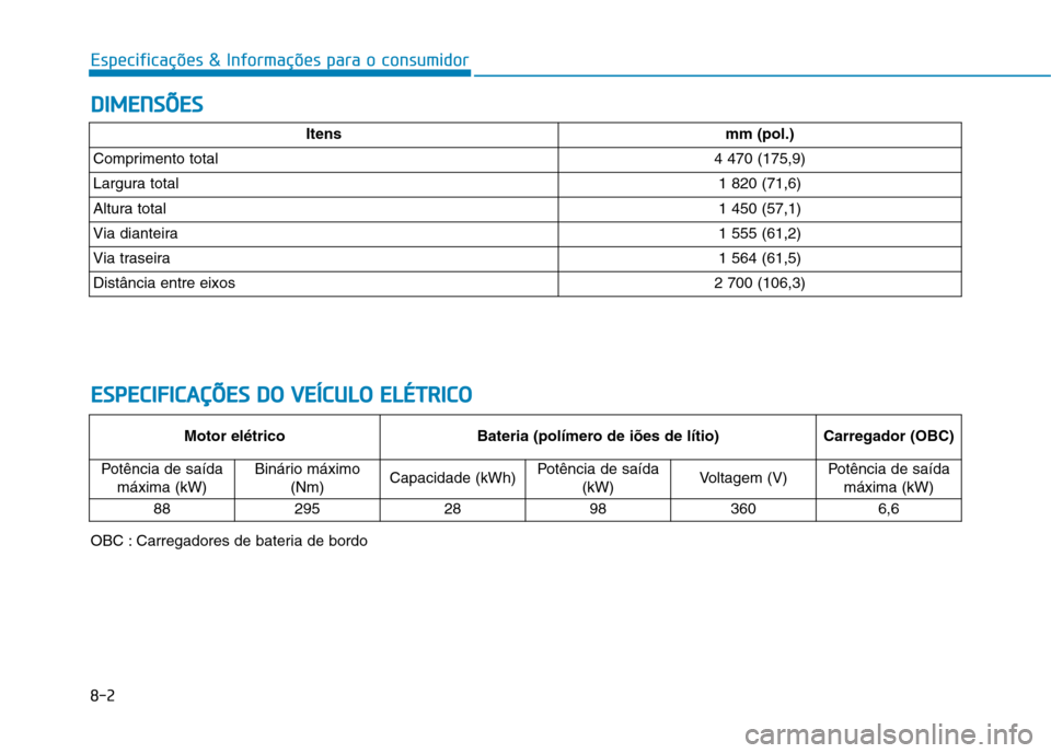 Hyundai Ioniq Electric 2017 Manual do proprietário (in Portuguese) 8-2
Especificações & Informações para o consumidorD
D IIMM EENN SSÕÕ EESS
E
E SSPP EECCIIFF IICC AA ÇÇÕÕ EESS DD OO VV EEÍÍCC UU LLOO EE LLÉÉ TT RR IICC OO
Itensmm (pol.)
Compriment Hyundai Ioniq Electric 2017 Manual do proprietário (in Portuguese) 8-2
Especificações & Informações para o consumidorD
D IIMM EENN SSÕÕ EESS
E
E SSPP EECCIIFF IICC AA ÇÇÕÕ EESS DD OO VV EEÍÍCC UU LLOO EE LLÉÉ TT RR IICC OO
Itensmm (pol.)
Compriment