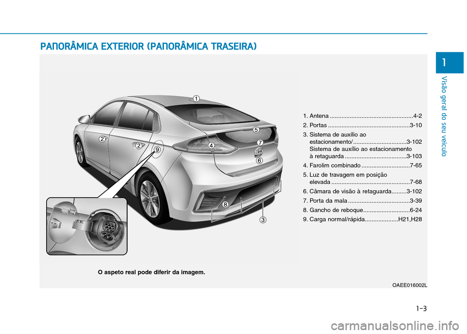 Hyundai Ioniq Electric 2017 Manual do proprietário (in Portuguese) 1-3
Visão geral do seu veículo
PPAA NN OO RRÂÂ MM IICC AA EE XX TTEERR IIOO RR (( PP AA NN OO RRÂÂ MM IICC AA TT RR AA SSEE IIRR AA ))
1
1. Antena .......................................... Hyundai Ioniq Electric 2017 Manual do proprietário (in Portuguese) 1-3
Visão geral do seu veículo
PPAA NN OO RRÂÂ MM IICC AA EE XX TTEERR IIOO RR (( PP AA NN OO RRÂÂ MM IICC AA TT RR AA SSEE IIRR AA ))
1
1. Antena ..........................................