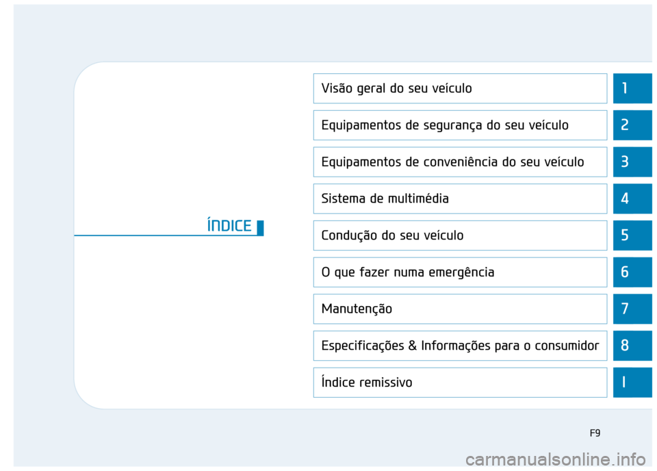 Hyundai Ioniq Electric 2017  Manual do proprietário (in Portuguese) 1
2
3
4
5
6
7
8
I
Visão geral do seu veículo
Equipamentos de segurança do seu veículo
Equipamentos de conveniência do seu veículo
Sistema de multimédia
Condução do seu veículo
O que fazer nu