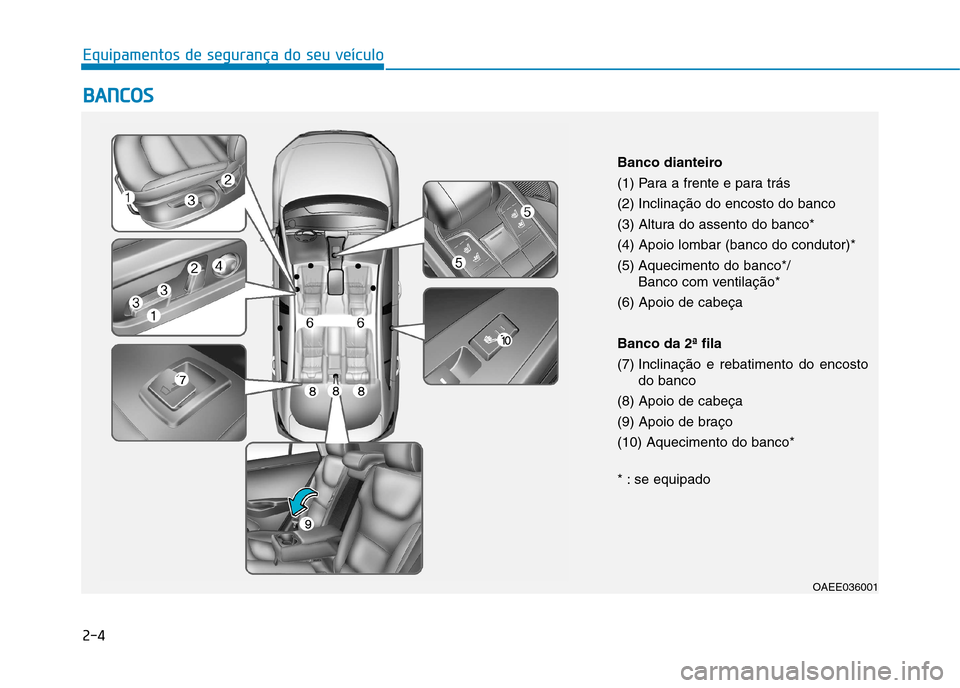 Hyundai Ioniq Electric 2017 Manual do proprietário (in Portuguese) 2-4
BBAA NN CCOO SS
Equipamentos de segurança do seu veículo
OAEE036001
Banco dianteiro
(1) Para a frente e para trás(2) Inclinação do encosto do banco
(3) Altura do assento do banco*(4) Apoio l Hyundai Ioniq Electric 2017 Manual do proprietário (in Portuguese) 2-4
BBAA NN CCOO SS
Equipamentos de segurança do seu veículo
OAEE036001
Banco dianteiro
(1) Para a frente e para trás(2) Inclinação do encosto do banco
(3) Altura do assento do banco*(4) Apoio l