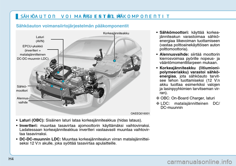Hyundai Ioniq Electric 2017  Omistajan Käsikirja (in Finnish) H4
Laturi (OBC): Sisäinen laturi lataa korkeajänniteakkua (hidas lataus).
Invertteri: muuntaa tasavirtaa ajomoottorin käyttämäksi vaihtovirraksi. 
Ladatessaan korkeajänniteakkua invertteri vasta