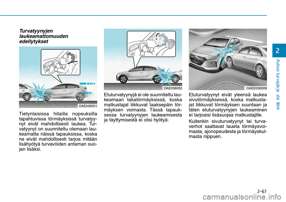 Hyundai Ioniq Electric 2017  Omistajan Käsikirja (in Finnish) ����
�"�V�U�P�T�J��U�V�S�W�B�KGÒ�S�K�F�T�U�F�M�NGÒ�U�
Turvatyynyjen 
laukeamattomuuden 
edellytykset Tietynlaisissa hitailla nopeuksilla 
tapahtuvissa törmäyksissä turvatyy-
nyt eivät mahd