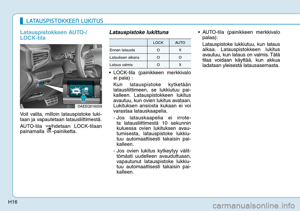 Hyundai Ioniq Electric 2017  Omistajan Käsikirja (in Finnish) H16
�-�"�5�"�6�4�1�*�4�5�0�,�,�&�&�/��-�6�,�*�5�6�4�
Latauspistokkeen AUTO-/
LOCK-tila
Voit valita, milloin latauspistoke luki-
taan ja vapautetaan latausliittimestä. 
AUTO-tila vaihdetaan LOCK-til