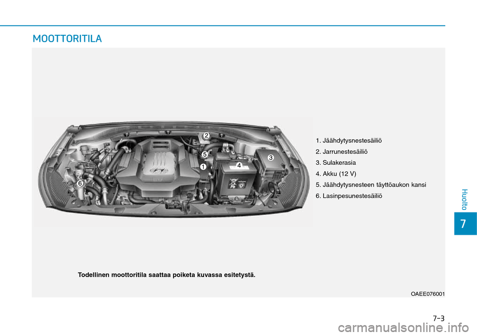 Hyundai Ioniq Electric 2017  Omistajan Käsikirja (in Finnish) ���
��)�V�P�M�U�P
�.�0�0�5�5�0�3�*�5�*�-�"�
1. Jäähdytysnestesäiliö
2. Jarrunestesäiliö
3. Sulakerasia
4. Akku (12 V) 
5. Jäähdytysnesteen täyttöaukon kansi
6. Lasinpesunestesäiliö
OA