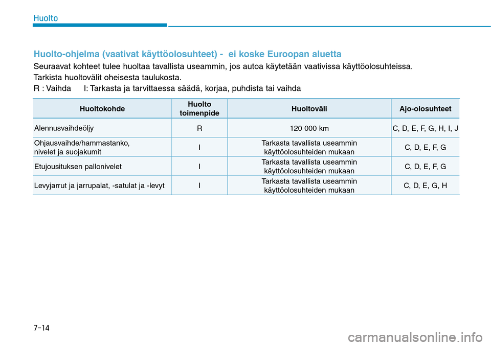 Hyundai Ioniq Electric 2017  Omistajan Käsikirja (in Finnish) �����)�V�P�M�U�PHuolto-ohjelma (vaativat käyttöolosuhteet) -  ei koske Euroopan aluettaSeuraavat kohteet tulee huoltaa tavallista useammin, jos autoa käytetään vaativissa käyttöolosuhteissa