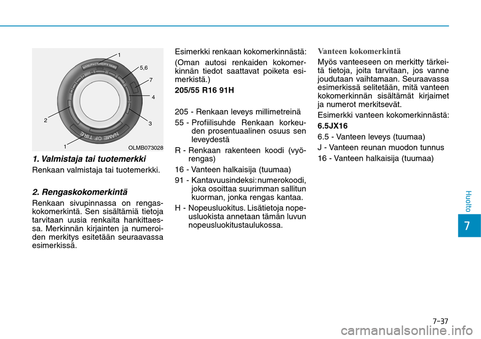 Hyundai Ioniq Electric 2017  Omistajan Käsikirja (in Finnish) ����
��)�V�P�M�U�P
1. Valmistaja tai tuotemerkki   Renkaan valmistaja tai tuotemerkki.2. Rengaskokomerkintä Renkaan sivupinnassa on rengas-
kokomerkintä. Sen sisältämiä tietoja 
tarvitaan uu