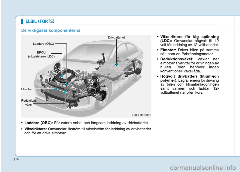 Hyundai Ioniq Electric 2017 Ägarmanual (in Swedish) H4
EELLBB IILL (( FF OO RRTTSS))
Laddare (OBC): För extern enhet och långsam laddning av drivbatteriet.
Växelriktare: Omvandlar likström till växelström för laddning av drivbatteriet
och fà Hyundai Ioniq Electric 2017 Ägarmanual (in Swedish) H4
EELLBB IILL (( FF OO RRTTSS))
Laddare (OBC): För extern enhet och långsam laddning av drivbatteriet.
Växelriktare: Omvandlar likström till växelström för laddning av drivbatteriet
och fÃ