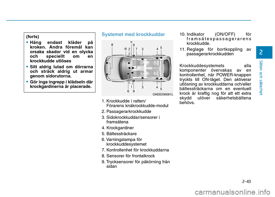 Hyundai Ioniq Electric 2017  Ägarmanual (in Swedish) 2-43
Säten och säkerhet 
Systemet med krockkuddar
1. Krockkudde i ratten/Förarens knäkrockkudde-modul
2. Passagerarkrockkudde 
3. Sidokrockkuddar/sensorer i framsätena
4. Krockgardiner
5. Bältes