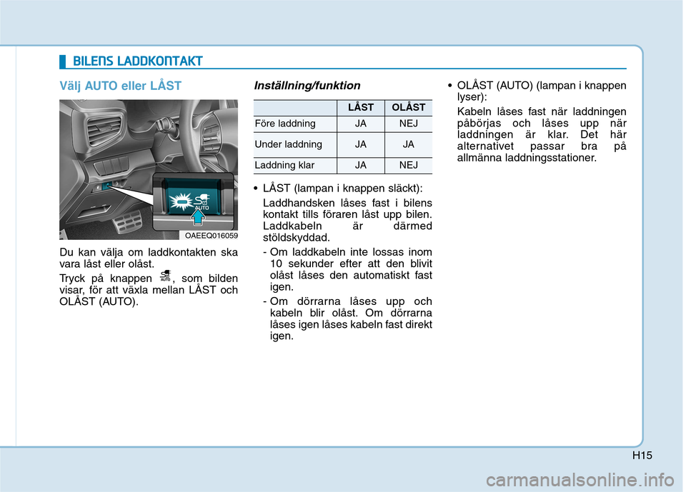 Hyundai Ioniq Electric 2017 Ägarmanual (in Swedish) H15
Välj AUTO eller LÅST
Du kan välja om laddkontakten ska
vara låst eller olåst.
Tryck på knappen , som bilden
visar, för att växla mellan LÅST och
OLÅST (AUTO).
Inställning/funktion
Hyundai Ioniq Electric 2017 Ägarmanual (in Swedish) H15
Välj AUTO eller LÅST
Du kan välja om laddkontakten ska
vara låst eller olåst.
Tryck på knappen , som bilden
visar, för att växla mellan LÅST och
OLÅST (AUTO).
Inställning/funktion