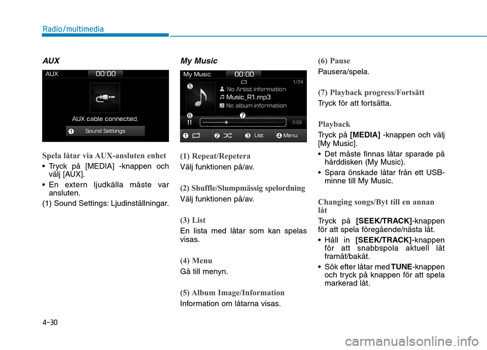 Hyundai Ioniq Electric 2017  Ägarmanual (in Swedish) 4-30
Radio/multimedia
AUX
Spela låtar via AUX-ansluten enhet
 Tryck på [MEDIA] -knappen ochvälj [AUX].
 En extern ljudkälla måste var ansluten.
(1) Sound Settings: Ljudinställningar.
My Music
(1