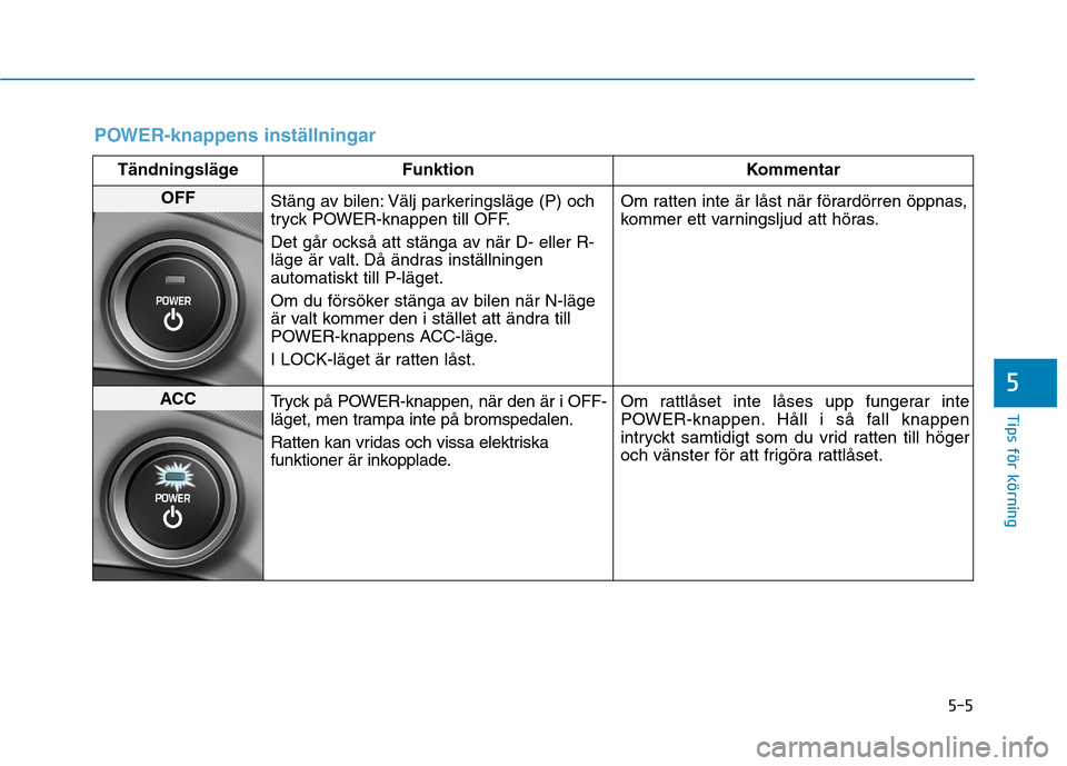 Hyundai Ioniq Electric 2017 Ägarmanual (in Swedish) 5-5
Tips för körning
5
POWER-knappens inställningar
Tändningsläge Funktion Kommentar
OFFStäng av bilen: Välj parkeringsläge (P) och
tryck POWER-knappen till OFF.
Det går också att stänga Hyundai Ioniq Electric 2017 Ägarmanual (in Swedish) 5-5
Tips för körning
5
POWER-knappens inställningar
Tändningsläge Funktion Kommentar
OFFStäng av bilen: Välj parkeringsläge (P) och
tryck POWER-knappen till OFF.
Det går också att stänga