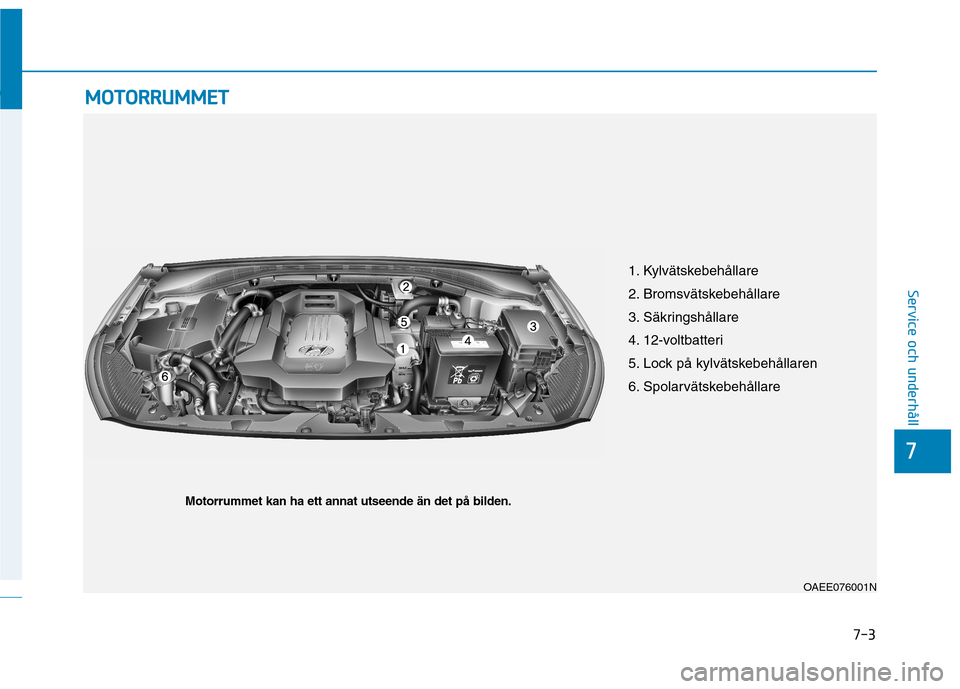 Hyundai Ioniq Electric 2017  Ägarmanual (in Swedish) 7-3
7
Service och underhåll
MMOOTTOO RRRR UU MM MMEETT
1. Kylvätskebehållare 
2. Bromsvätskebehållare
3. Säkringshållare 
4. 12-voltbatteri
5. Lock på kylvätskebehållaren
6. Spolarvätskebeh