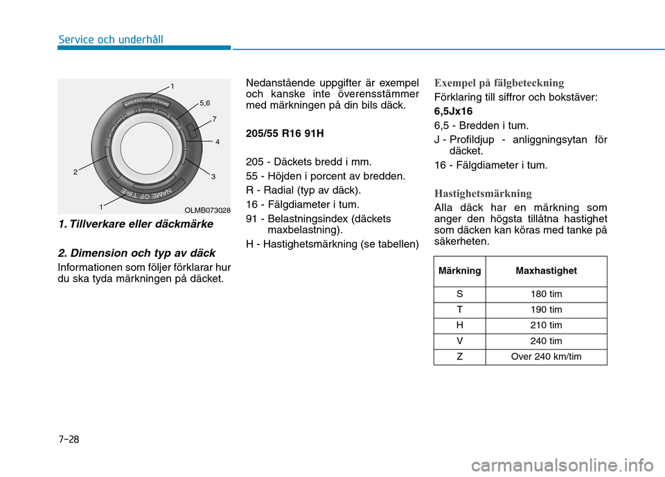Hyundai Ioniq Electric 2017  Ägarmanual (in Swedish) 7-28
Service och underhåll
Märkning MaxhastighetS 180 timT 190 tim
H 210 tim V 240 tim Z Over 240 km/tim
1. Tillverkare eller däckmärke
2. Dimension och typ av däck
Informationen som följer för