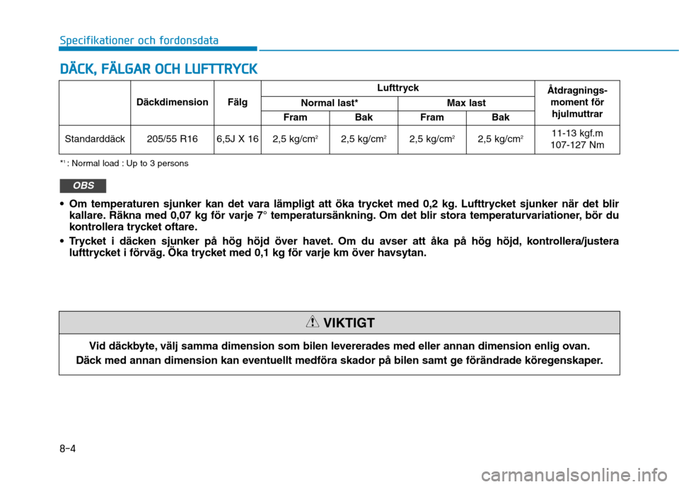 Hyundai Ioniq Electric 2017  Ägarmanual (in Swedish) 8-4
Specifikationer och fordonsdata D
D ÄÄ CCKK ,,   FF ÄÄ LLGG AARR  OO CCHH   LL UU FFTT TTRR YY CCKK
Däckdimension Fälg Lufttryck
Åtdragnings-
moment för
hjulmuttrar
Normal last* Max last
F
