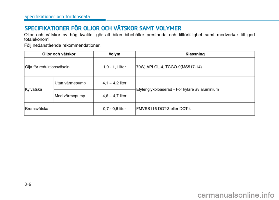 Hyundai Ioniq Electric 2017  Ägarmanual (in Swedish) 8-6
Specifikationer och fordonsdata S
S PP EECCIIFF IIKK AA TTIIOO NNEERR   FF ÖÖ RR  OO LLJJOO RR  OO CCHH   VV ÄÄ TTSSKK OO RR  SS AA MM TT  VV OO LLYY MM EERR
Oljor och vätskor av hög kvalite
