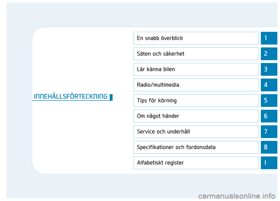 Hyundai Ioniq Electric 2017  Ägarmanual (in Swedish) 1
2
3
4
5
6
7
8
I
En snabb överblick
Säten och säkerhet
Lär känna bilen
Radio/multimedia
Tips för körning
Om något händer
Service och underhåll
Specifikationer och fordonsdata 
Alfabetiskt r