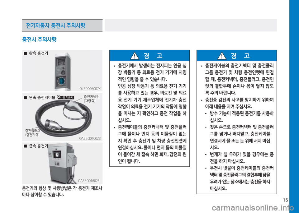 Hyundai Ioniq Electric 2017  아이오닉 Electric - 사용 설명서 (in Korean) 15
충전/d 주의사항
OLFP0Q5007KOLFP0Q5007K
 
 0
0완. 충전기
완.  충전기
전기4동차  충전/d  주의사항
  0
0
