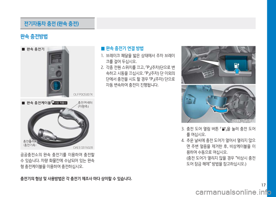 Hyundai Ioniq Electric 2017  아이오닉 Electric - 사용 설명서 (in Korean) 17
 
0 완.
 충전기  연결  방법
소 .  브레이크  페t을  밟은  상=d에-