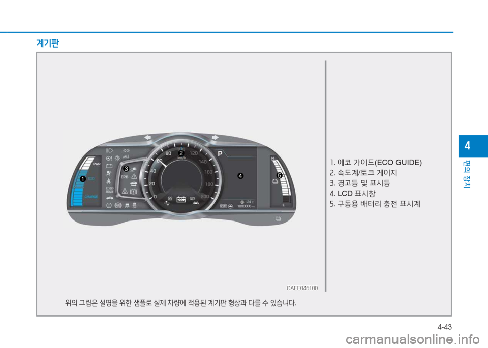 Hyundai Ioniq Electric 2017  아이오닉 Electric - 사용 설명서 (in Korean) 4-43
편의 장치
4
계기판
OAEE046100OAEE046100좌
. 에코  