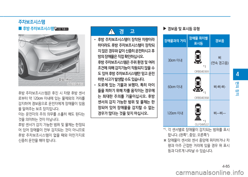 Hyundai Ioniq Electric 2017  아이오닉 Electric - 사용 설명서 (in Korean) 4-85
편의 장치
4
 
0 후방
 주8