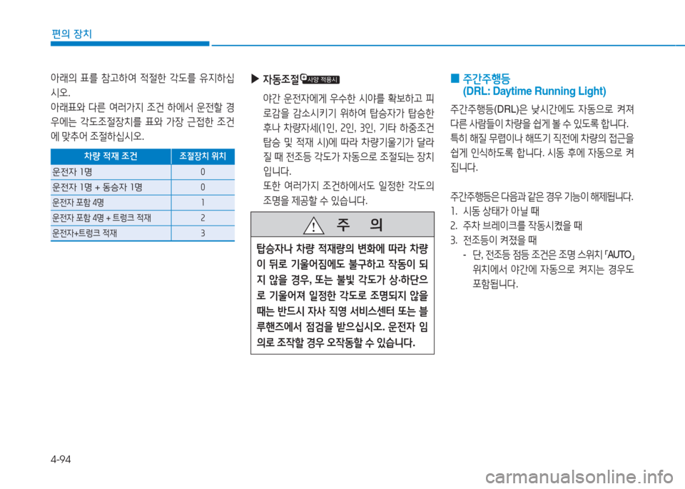 Hyundai Ioniq Electric 2017  아이오닉 Electric - 사용 설명서 (in Korean) 4-94
편의 장치
 
0  
주간주B등  
(DRL: Daytime Running Light)
주간주B등 (DRL)은 낮/d간에도  4동으$