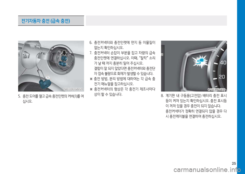 Hyundai Ioniq Electric 2017  아이오닉 Electric - 사용 설명서 (in Korean) 25
자.  충전  도어를  열고  