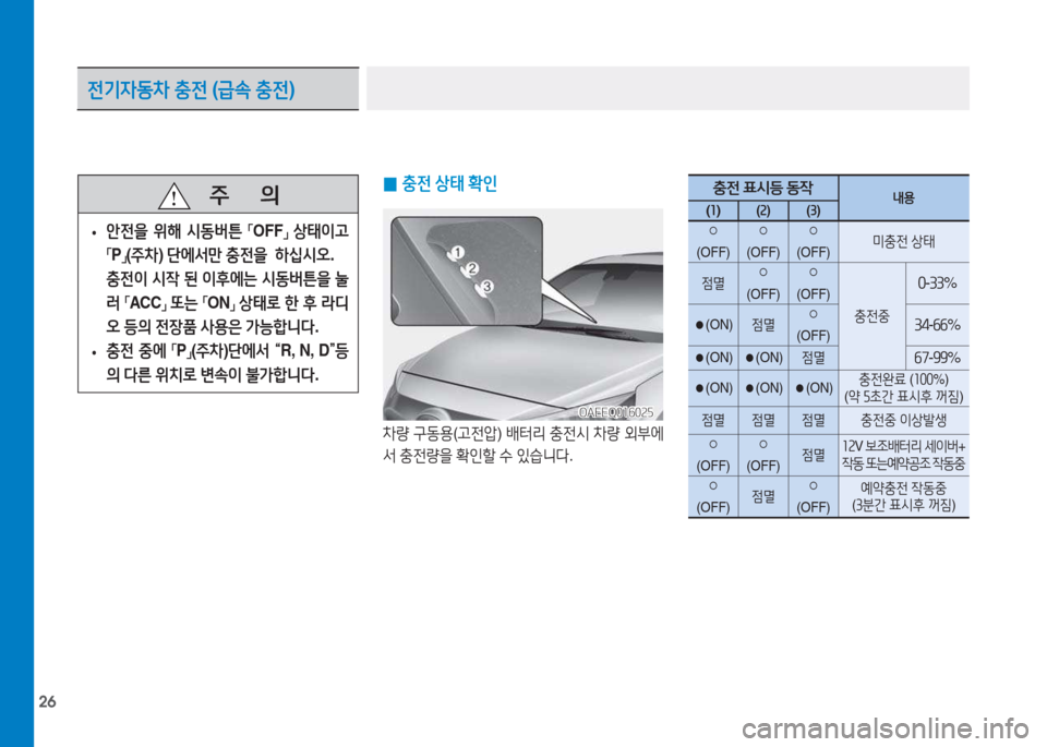 Hyundai Ioniq Electric 2017  아이오닉 Electric - 사용 설명서 (in Korean) 26
전기4동차 충전  (