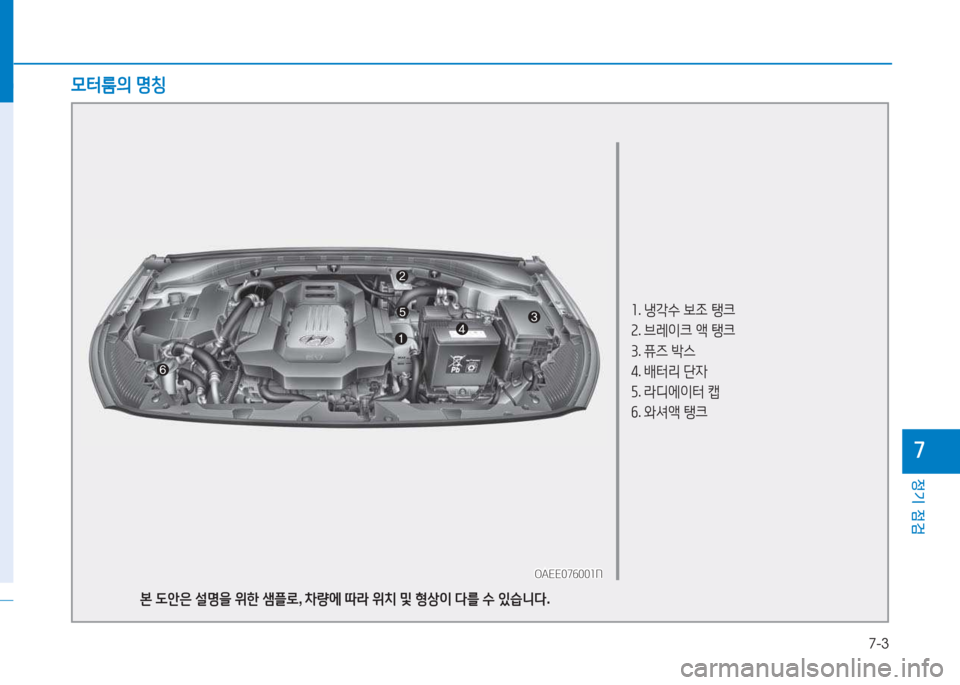 Hyundai Ioniq Electric 2017  아이오닉 Electric - 사용 설명서 (in Korean) 7-3
정기 점검
높
소. 냉