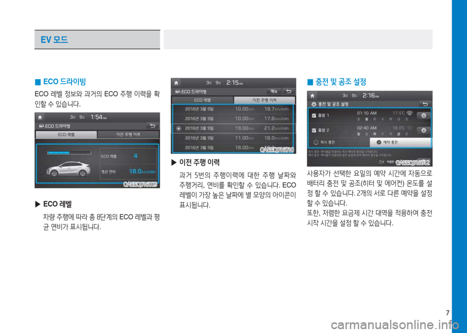 Hyundai Ioniq Electric 2017  아이오닉 Electric - 사용 설명서 (in Korean) 7
 
0 ECO 
드$이빙
ECO 레벨 정)|와  과거의  ECO  주행 이$