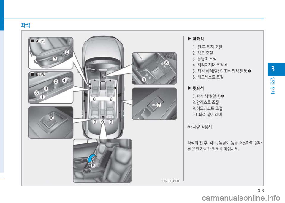 Hyundai Ioniq Electric 2017 아이오닉 Electric - 사용 설명서 (in Korean) 3-3
1 Hyundai Ioniq Electric 2017 아이오닉 Electric - 사용 설명서 (in Korean) 3-3
1