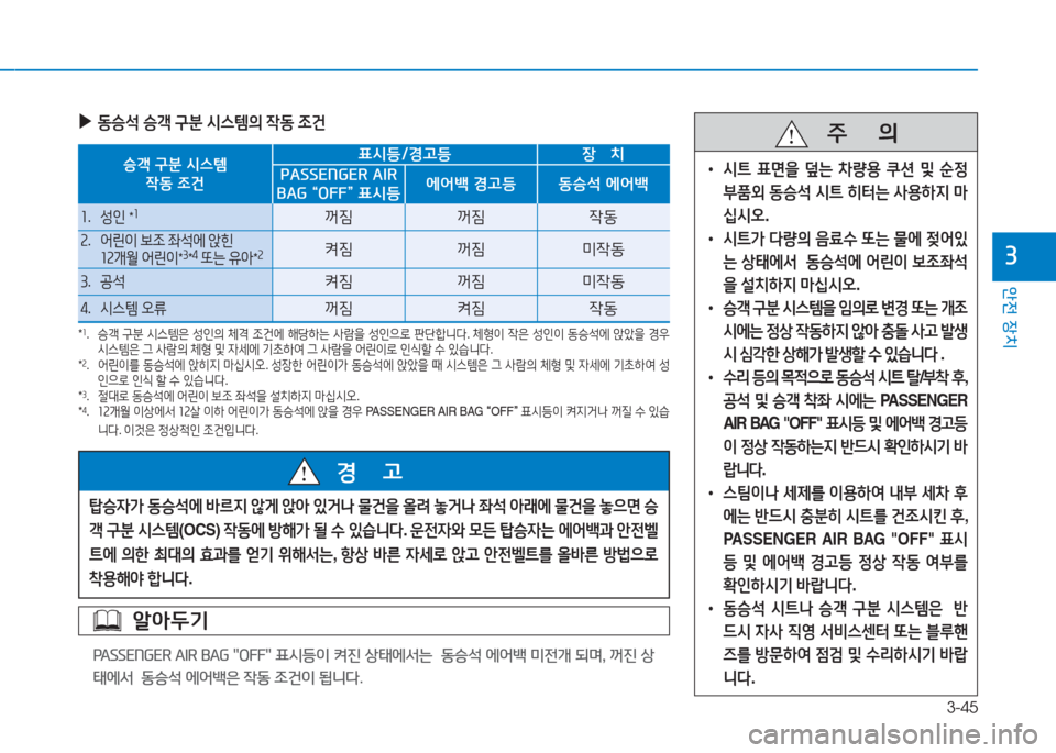 Hyundai Ioniq Electric 2016  아이오닉 Electric - 사용 설명서 (in Korean) 3-45
안전 장치
3
승객 구분 시스템 
작동 조건
표시등/경고등 장   치
PASSENGER AIR 
BAG “OFF” 표시등 에어백 경고등 동승석 에어백
1. 성인 *1꺼짐 꺼짐 작