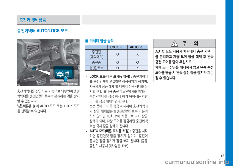 Hyundai Ioniq Electric 2016  아이오닉 Electric - 사용 설명서 (in Korean) 13
 0커넥터 잠금 동작
 •LOCK 모드(버튼 표시등 꺼짐)  : 충전커넥터
를 충전인렛에 연결하면 잠금장치가 잠기며, 
사용자가 잠금 해제 할 때까지 잠금 