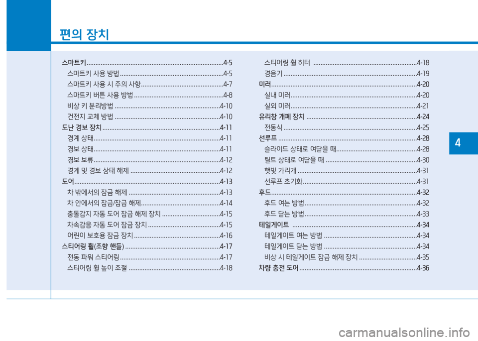 Hyundai Ioniq Electric 2016  아이오닉 Electric - 사용 설명서 (in Korean) 1
편의 장치
스마트키 . . . . . . . . . . . . . . . . . . . . . . . . . . . . . . . . . . . . . . . . . . . . . . . . . . . . . . . . . . . . . . . . . . . . . . . . . . . . . .4-5
스마트키