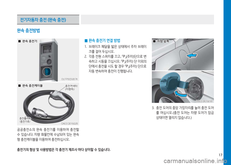 Hyundai Ioniq Electric 2016  아이오닉 Electric - 사용 설명서 (in Korean) 17
 0완속 충전기 연결 방법
1. 브레이크 페달을 밟은 상태에서 주차 브레이
크를 걸어 두십시오.
2. 각종 전원 스위치를 끄고, 「P」(주차)단으로 변
속