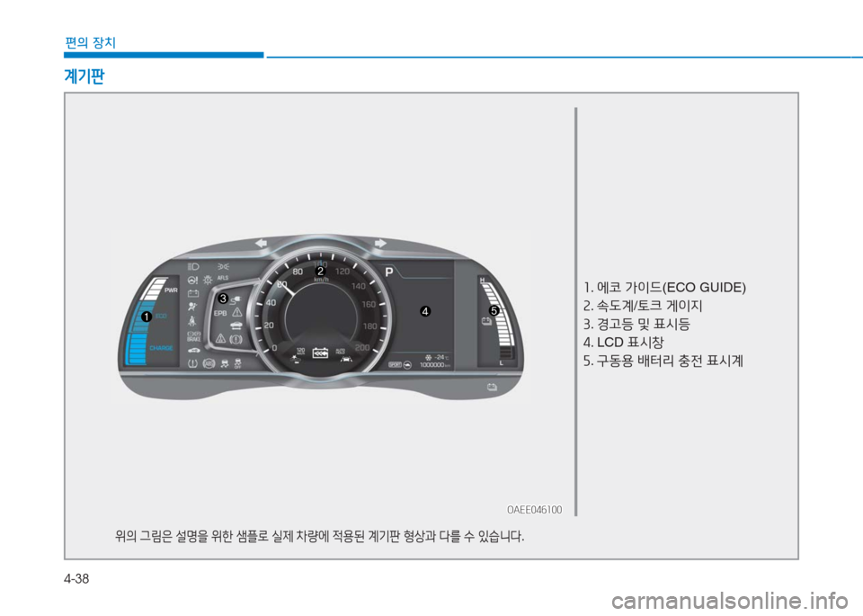 Hyundai Ioniq Electric 2016  아이오닉 Electric - 사용 설명서 (in Korean) 4-38
편의 장치
계기판
OAEE046100OAEE046100
1. 에코 가이드(ECO GUIDE)
2. 속도계/토크 게이지
3. 경고등 및 표시등
4. LCD 표시창
5. 구동용 배터리 충전 표시계
위