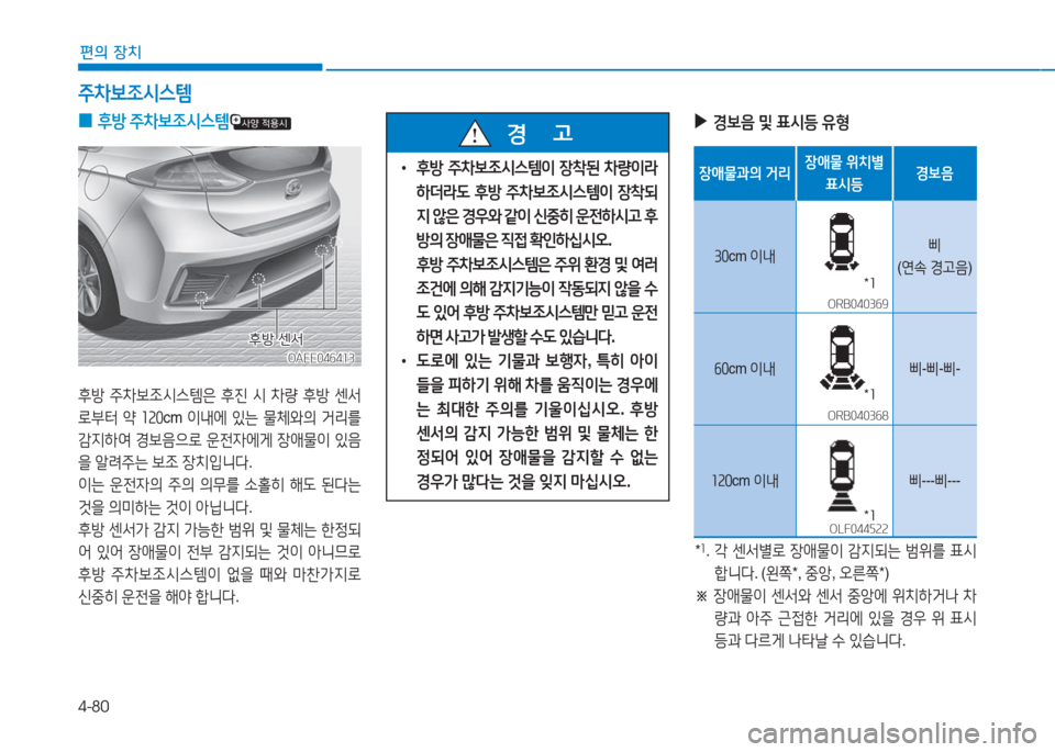 Hyundai Ioniq Electric 2016  아이오닉 Electric - 사용 설명서 (in Korean) 4-80
편의 장치
 0후방 주차보조시스템
후방 주차보조시스템은 후진 시 차량 후방 센서
로부터 약 120cm 이내에 있는 물체와의 거리를 
감지하여 경보음