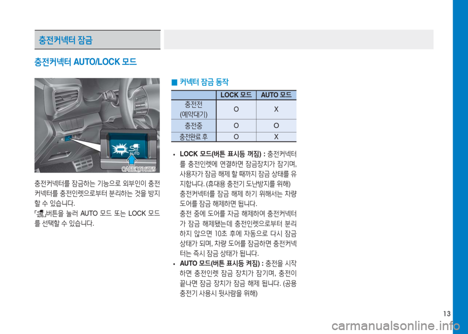 Hyundai Ioniq Electric 2016  아이오닉 Electric - 사용 설명서 (in Korean) 13
 0커넥터 잠금 동작
 •LOCK 모드(버튼 표시등 꺼짐)  : 충전커넥터
를 충전인렛에 연결하면 잠금장치가 잠기며, 
사용자가 잠금 해제 할 때까지 잠금 
