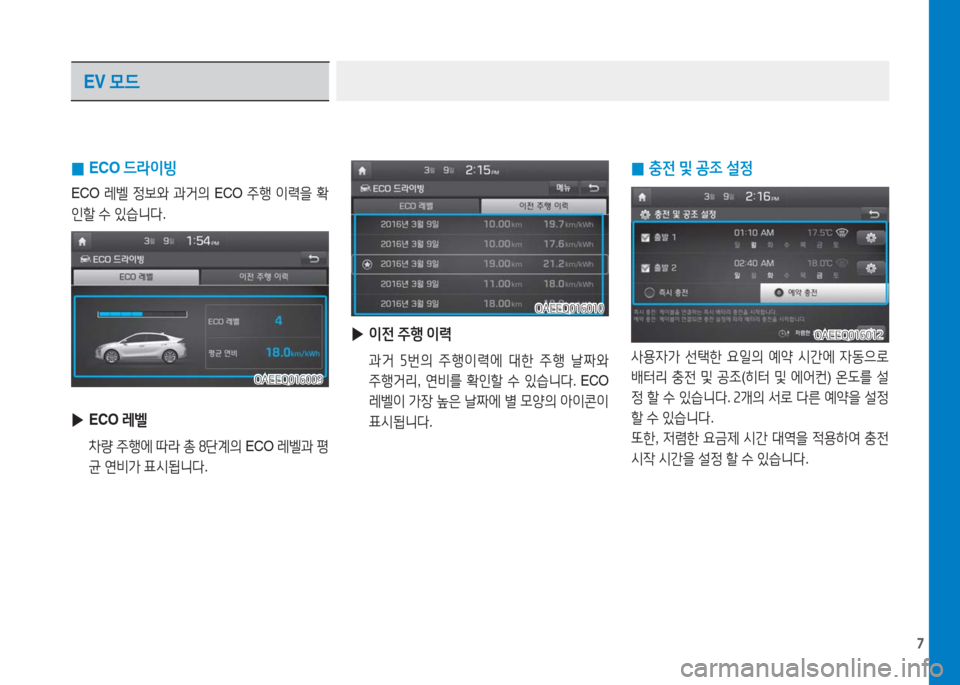 Hyundai Ioniq Electric 2016  아이오닉 Electric - 사용 설명서 (in Korean) 7
 0ECO 드라이빙
ECO 레벨 정보와 과거의 ECO 주행 이력을 확
인할 수 있습니다.
 ▶ECO 레벨
 차량 주행에 따라 총 8단계의 ECO 레벨과 평
균 연비가 표시됩�