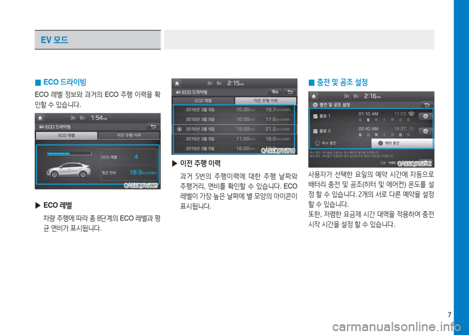 Hyundai Ioniq Electric 2016  아이오닉 Electric - 사용 설명서 (in Korean) 7
 0ECO 드라이빙
ECO 레벨 정보와 과거의 ECO 주행 이력을 확
인할 수 있습니다.
 ▶ECO 레벨
 차량 주행에 따라 총 8단계의 ECO 레벨과 평
균 연비가 표시됩