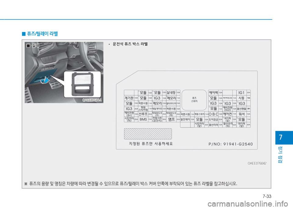 Hyundai Ioniq Electric 2016  아이오닉 Electric - 사용 설명서 (in Korean) 7-33
정기 점검
7
OAEE076014OAEE076014
OAEE076042OAEE076042
 0퓨즈/릴레이 라벨
※ 퓨즈의 용량 및 명칭은 차량에 따라 변경될 수 있으므로 퓨즈/릴레이 박스 커버 