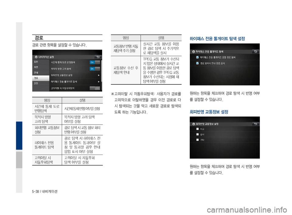 Hyundai Ioniq Electric 2016  표준4 내비게이션 (in Korean) 5-38 I 내비게이션
경로
경로	관련	항목을	설정할	수	있습니다.
명칭설명
시간제	통제	도로	
반영탐색시간제	통제	반영	여부를	설정
목적지	방향	
고려	