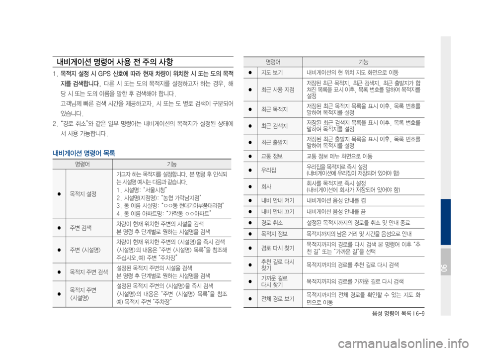 Hyundai Ioniq Electric 2016 표준4 내비게이션 (in Korean) 음성 명령어 목록 I 6-9
내비게이션 명령어 사 용 전 주의 사항
1. 목적지 설정 시 GPS 신호에 따라 현재 차량이 위치한 시 또는 도의 목적
지를 검색합 Hyundai Ioniq Electric 2016 표준4 내비게이션 (in Korean) 음성 명령어 목록 I 6-9
내비게이션 명령어 사 용 전 주의 사항
1. 목적지 설정 시 GPS 신호에 따라 현재 차량이 위치한 시 또는 도의 목적
지를 검색합