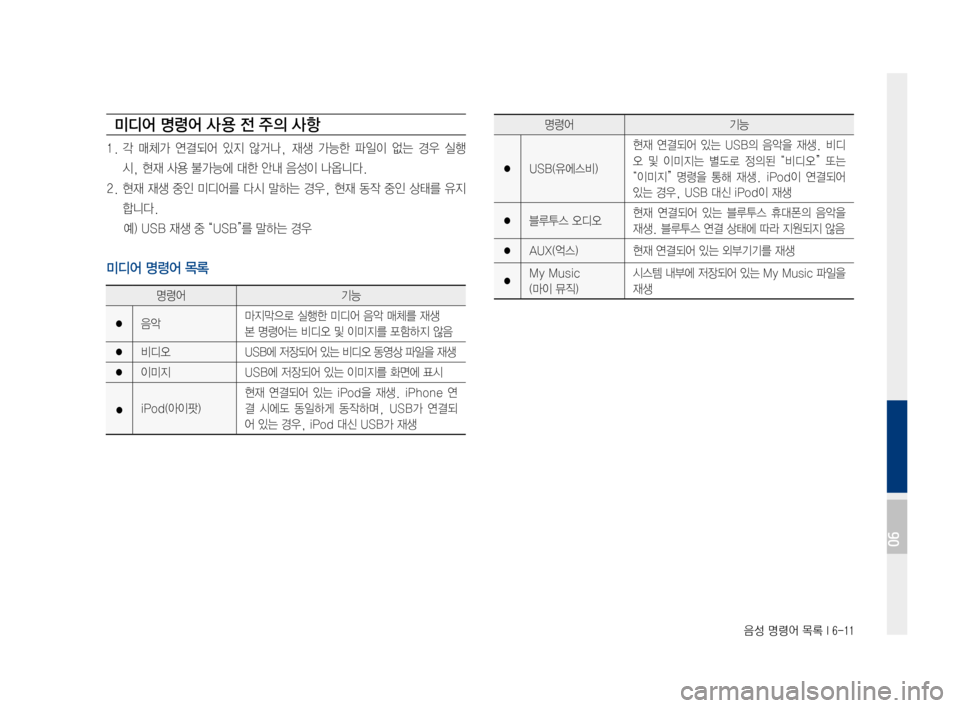 Hyundai Ioniq Electric 2016 표준4 내비게이션 (in Korean) 음성 명령어 목록 I 6-11
미디어 명령어 사 용 전 주의 사항
1. 각 매체가 연결되어 있지 않거나, 재생 가능한 파일이 없는 경우 실행
시, 현재 사용 불 Hyundai Ioniq Electric 2016 표준4 내비게이션 (in Korean) 음성 명령어 목록 I 6-11
미디어 명령어 사 용 전 주의 사항
1. 각 매체가 연결되어 있지 않거나, 재생 가능한 파일이 없는 경우 실행
시, 현재 사용 불