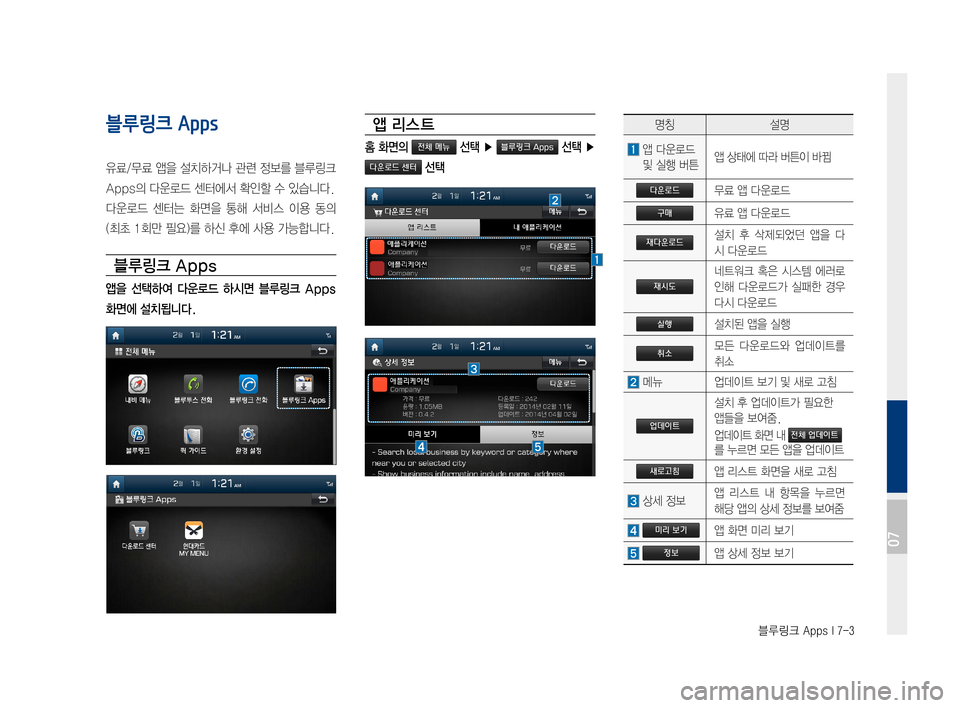 Hyundai Ioniq Electric 2016  표준4 내비게이션 (in Korean) 블루링크 Apps I 7-3
블루링크 Apps
유료/무료	앱을	설치하거나	관련	정보를	블루링크	
Apps의	다운로드	센터에서	확인할	수	있습니다.	
다운로드	센터는	 화