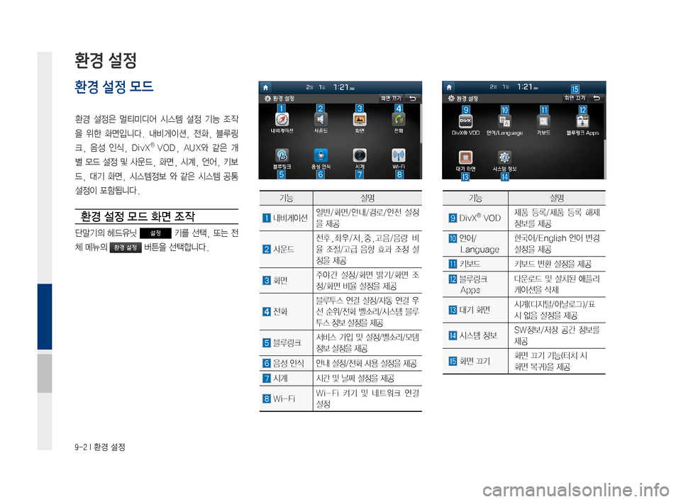 Hyundai Ioniq Electric 2016  표준4 내비게이션 (in Korean) 9-2 I 환경 설정
환경 설정
환경 설정 모드
환경	설정은	 멀티미디어	 시스템	설정	기능	조작
을	위한	 화면입니다.	 내비게이션,	전화,	블루링
크,	음성	 