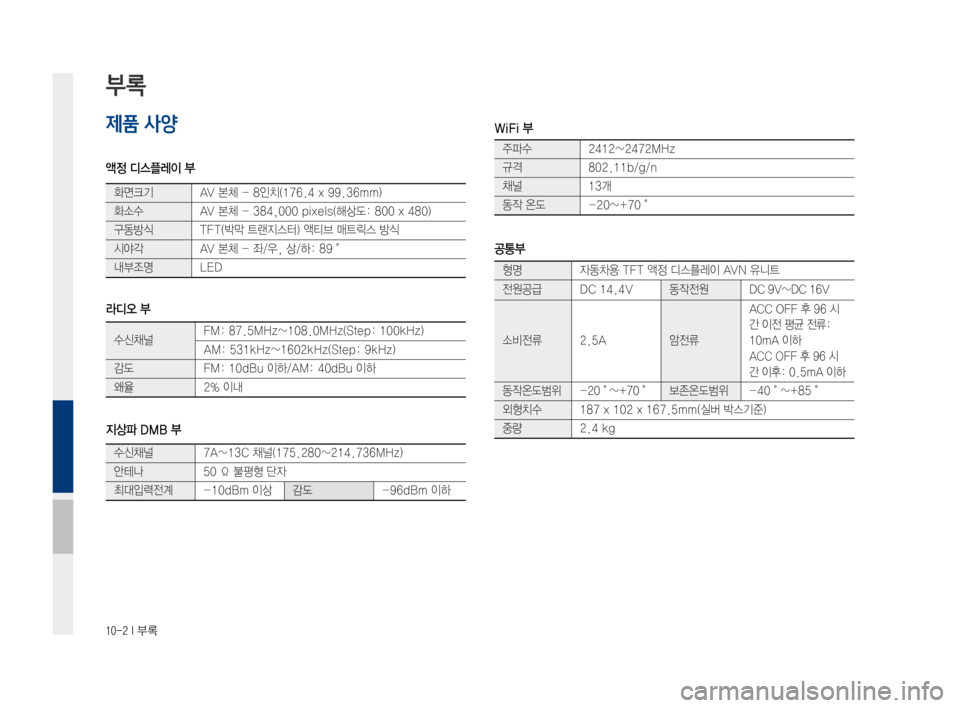 Hyundai Ioniq Electric 2016  표준4 내비게이션 (in Korean) 10-2 I 부록
제품 사양
액정 디스플레이 부
라디오 부
지상파 DMB 부
WiFi 부
공통부
부록
화면크기AV	본체	-	8인치(176.4	x	99.36mm)
화소수AV	본체	-	384,000	pixels(